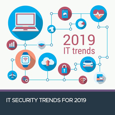 IT-Security-Trends-for-2019-400x400