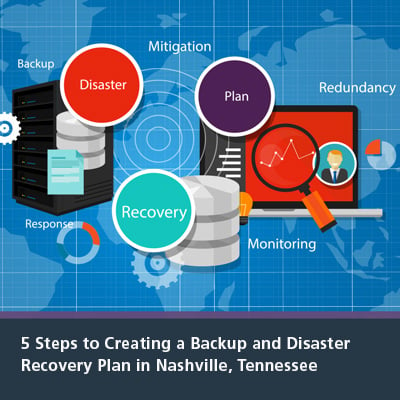 5-Steps-to-Creating-a-Disaster-Recovery-Plan-in-Nashville-Tennessee-400x400-6832c0cf-f6b0-49a1-b94f-413005b9b75a