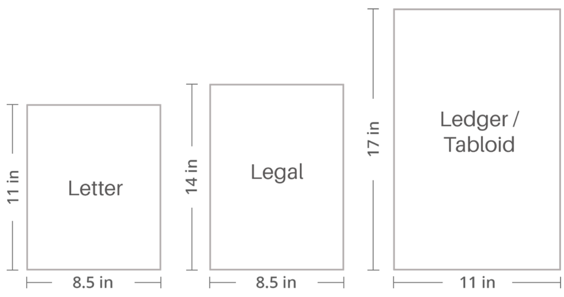 Copy paper shop size