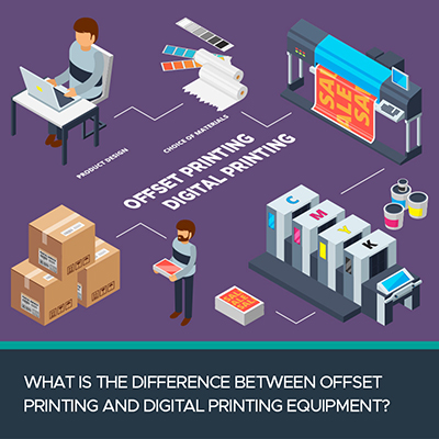 What Is the Between Printing and Digital Printing Equipment?